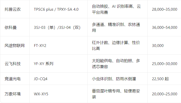 1774498225194747.png image.png